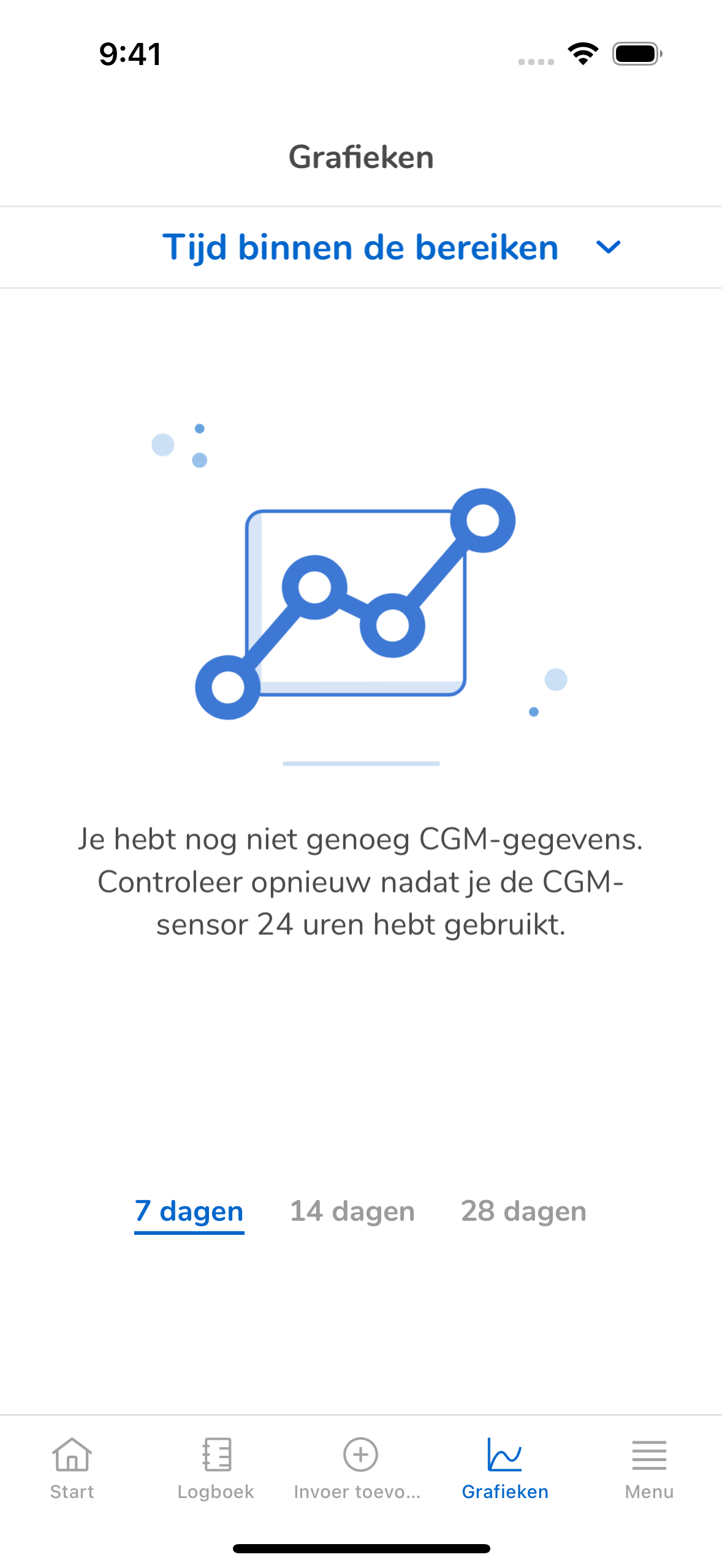 Graph_Not Enough Data.png